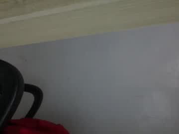 couple Live Porn On Cam with futurepixels